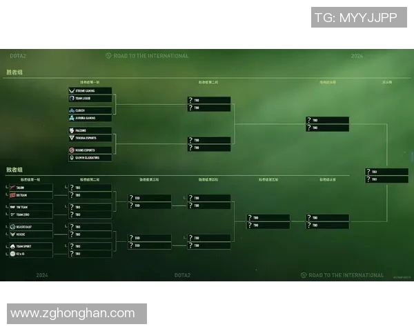 ti联赛比赛场地-探索TI联赛的比赛场地,科技与传统的完美融合-ti联赛比赛场地 ti联赛比赛场地-探索TI联赛的比赛场地,科技与传统的完美融合-ti联赛比赛场地