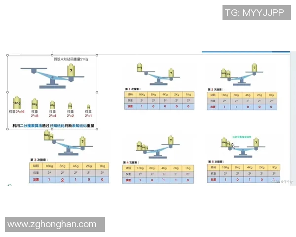 adc徐铭枢比赛-ADC徐铭枢赛场风采-adc徐铭枢比赛